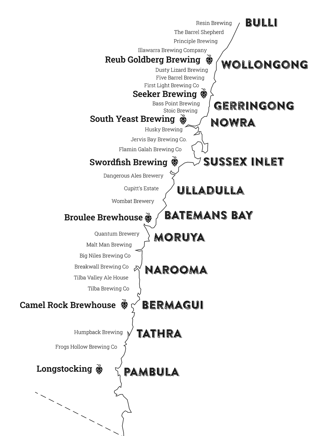 South Coast Ale Trail Map 2025